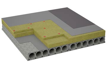 considerations of Moorlinch flat roofing insulation